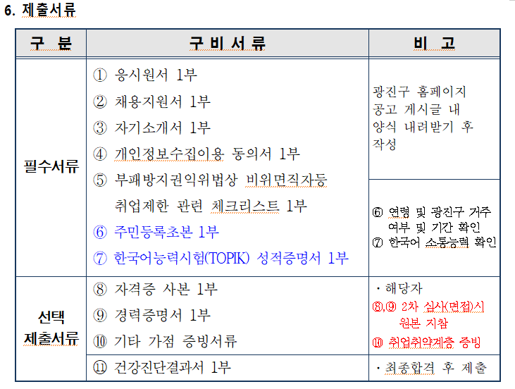 6. 제출서류