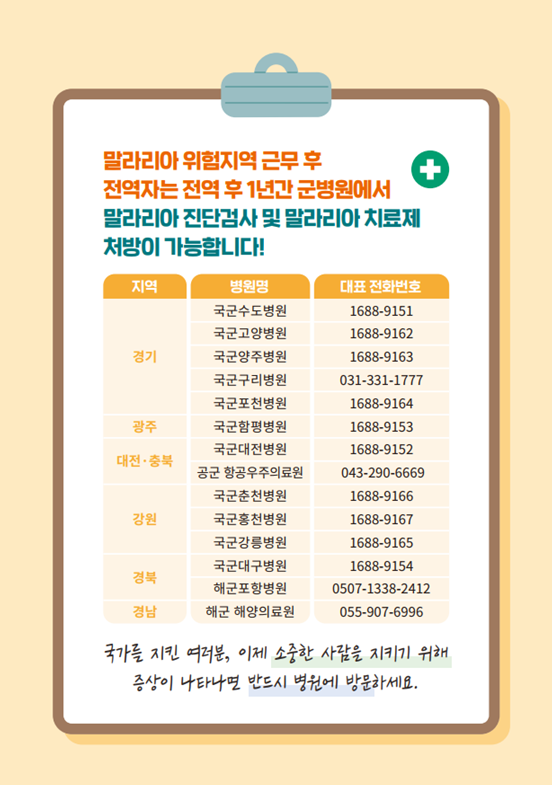 말라리아 위험지역 근무 후 전역자는 전역후 1년간 군병원에서 말라리아 진단검사 및 말라리아 치료제 처방이 가능합니다(군병원 목록)