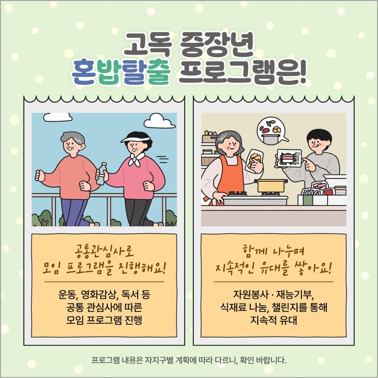 고독 중장년 혼밥탈출 프로그램은!  공통관심사로 모임 프로그램을 진행해요! 운동, 영화감상, 독서 등 공통 관심사에 따른 모임 프로그램 진행  함께 나누며 지속적인 유대를 쌓아요! 자원봉사·재능기부, 식재료 나눔, 챌린지를 통해 지속적 유대