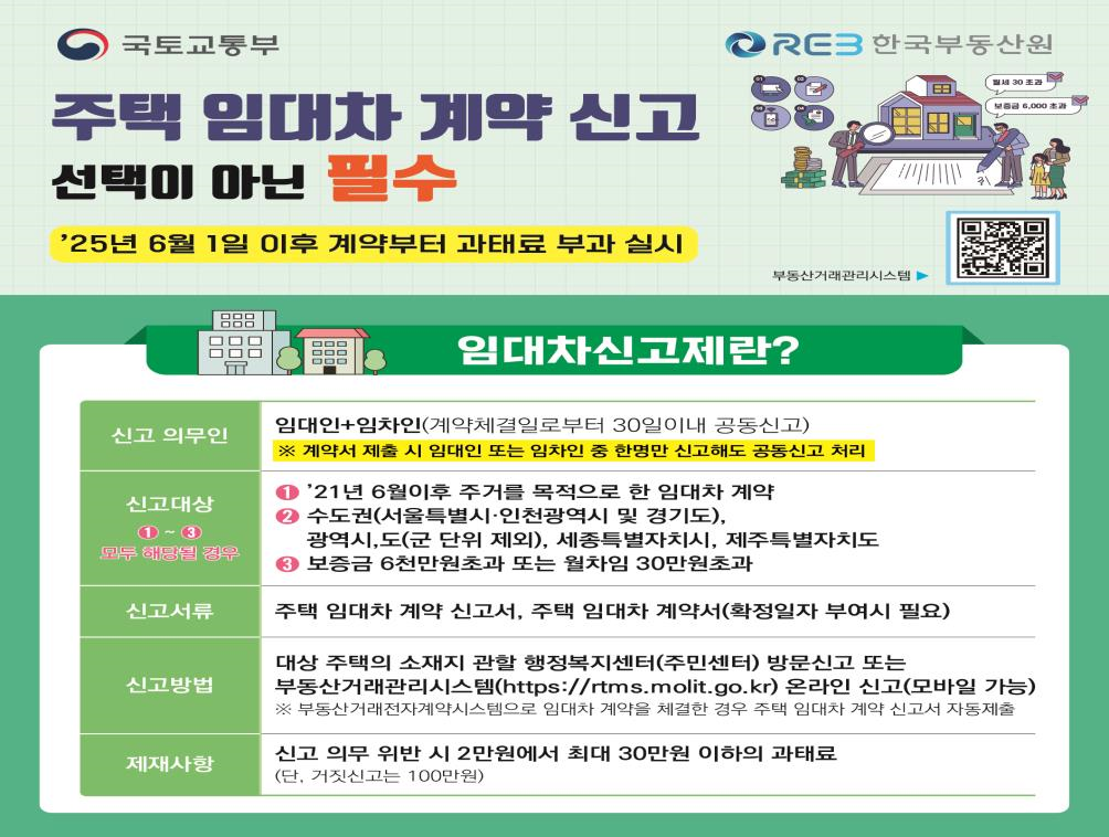 주택임대차신고