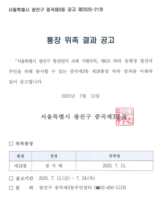 통장 위촉 결과 공고   「서울특별시 광진구 통․반설치 조례 시행규칙」제6조 따라 동행정 발전과 주민을 위해 봉사할 수 있는 중곡제3동 제18통장 위촉 결과를 아래와 같이 공고합니다.  2025년  7월  11일    서울특별시 광진구 중곡제3동장    □ 위촉통장  통명 성명 위촉일 제18통 정 지 해 2025. 7. 11.   □ 공고기간 : 2025. 7. 11.(금) ~ 7. 24.(목) □ 문    의 : 광진구 중곡제3동주민센터 (☎02-450-1113)