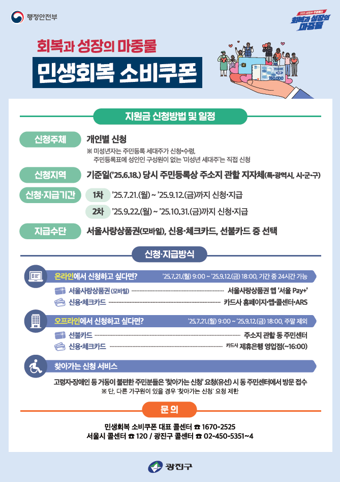 소비쿠폰 신청방법