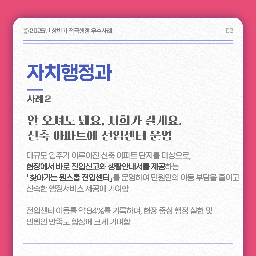 자치행정과 사례 2/ 안오셔도 돼요, 저희가 갈게요. 신축 아파트에 전입센터 운영 내용 : 대규모 입주가 이루어진 신축 아파트 단지를 대상으로, 현장에서 바로 전입신고와 생활안내서를 제공하는 찾아가는 원스톱 전입센터를 운영하여 민원인의 이동 부담을 줄이고 신속한 행정서비스 제공에 기여함 전입센터 이용률 약 94%를 기록하며, 현장 중심 행정 실현 및 민원인 만족도 향상에 크게 기여함