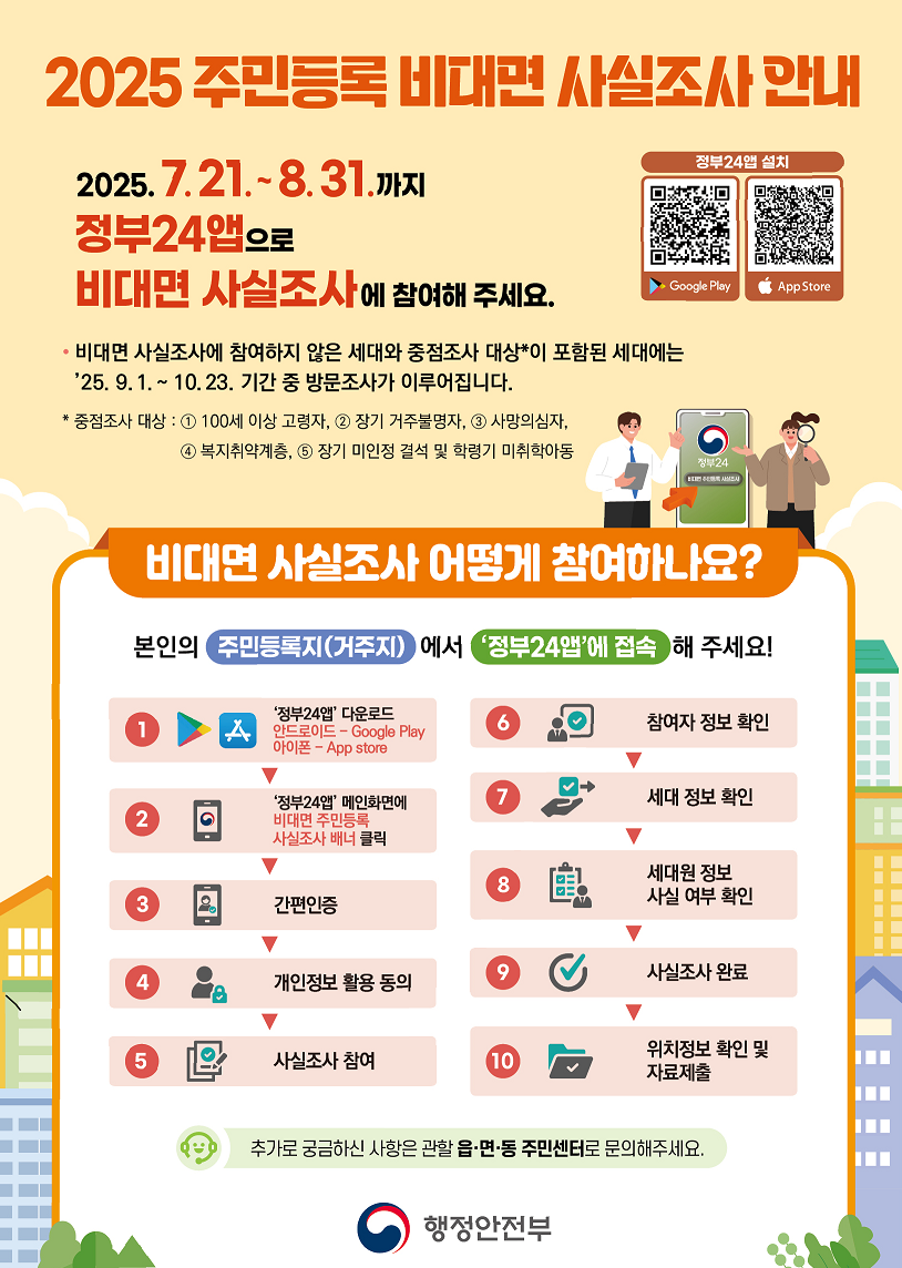 2025년 주민등록 비대면 사실조사 안내