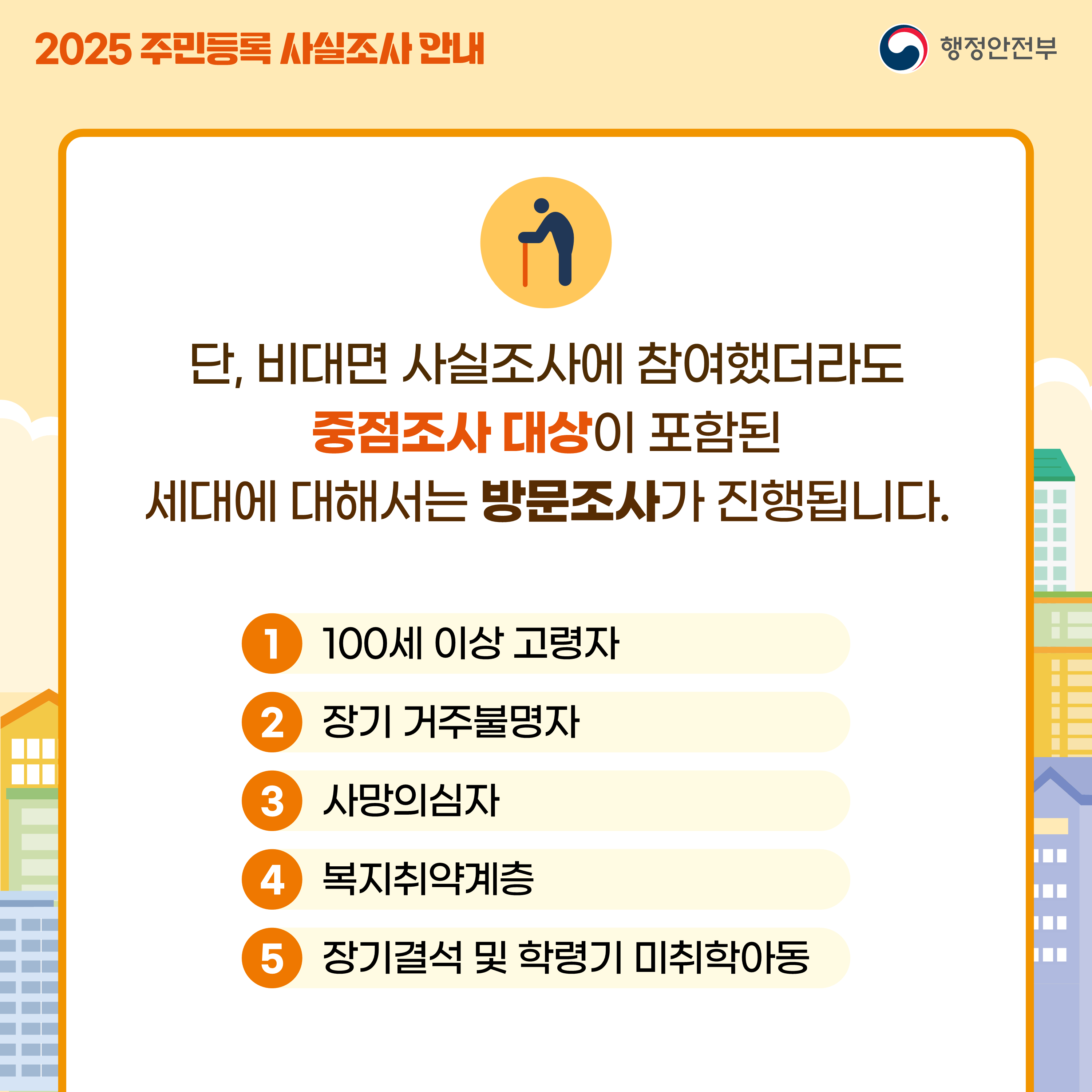 주민등록사실조사4