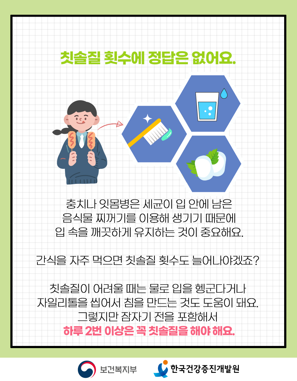 입 속을 깨끗하게 유지하기 위해 칫솔질은 중요합니다. 올바른 방법으로 2번 이상은 칫솔질 하는것이 좋습니다.