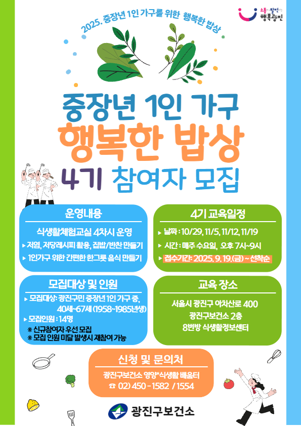 external_image <2025. 중장년 1인 가구를 위한 행복한 밥상 4기 참여자 모집>    *교육 일정: 10/29,11/5,12,19 (매주 수요일) 오후 7시~9시    *운영 내용:   식생활 체험 교실 4차시 운영   - 저염, 저당 레시피 활용한 집밥 및 반찬 만들기   - 1인 가구 위한 간편한 한그릇 음식 만들기    *모집 대상 및 인원:   광진구민 중장년 1인 가구 중, 40세~67세(1985년생~1958년생) 14명   - 신규참여자 우선 모집   - 모집 인원 미달 발생시 재참여 가능     *교육 장소: 광진구 보건소 2층 8번방 식생활정보센터    *신청 및 문의: 광진구보건소 영양*식생활배움터 02) 450-1582