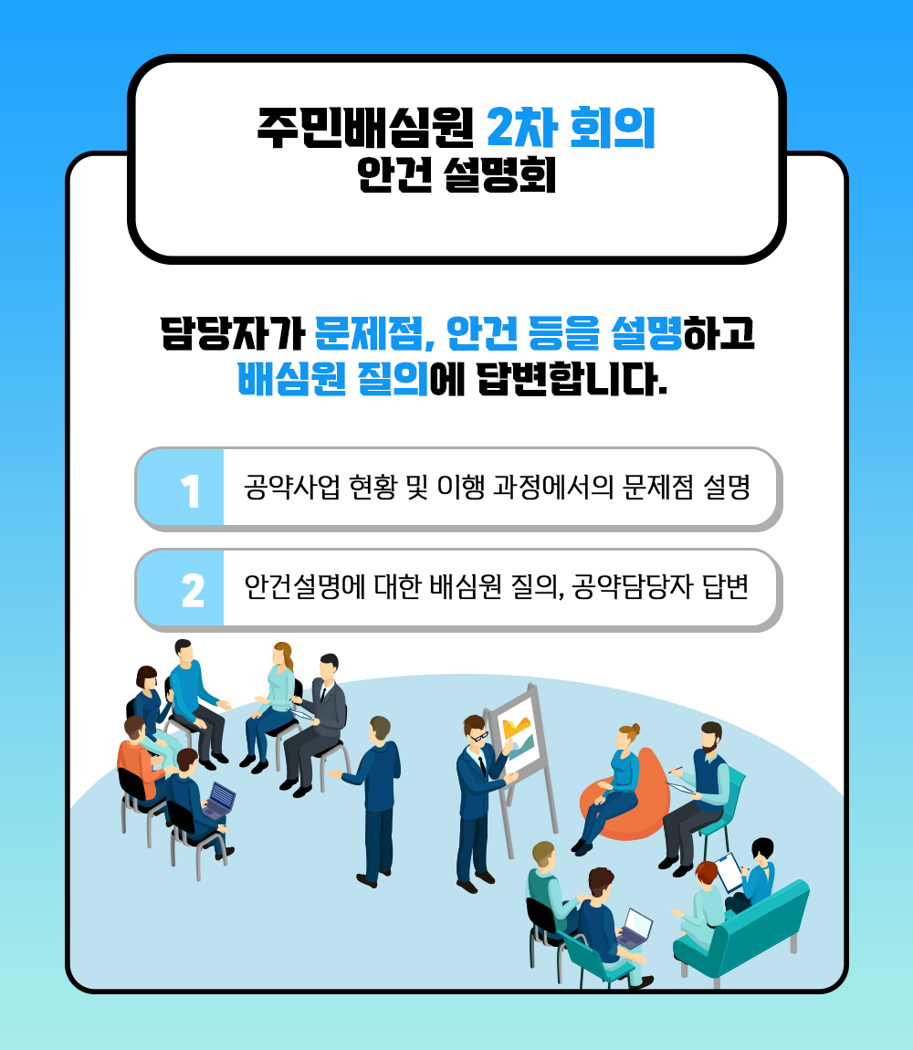 주민배심원 2차회의 안건 설명회 - 1. 공약사업 현황 및 이행 과정에서의 문제점 설명, 2. 안건설명에 대한 배심원 질의, 공약담당자 답변