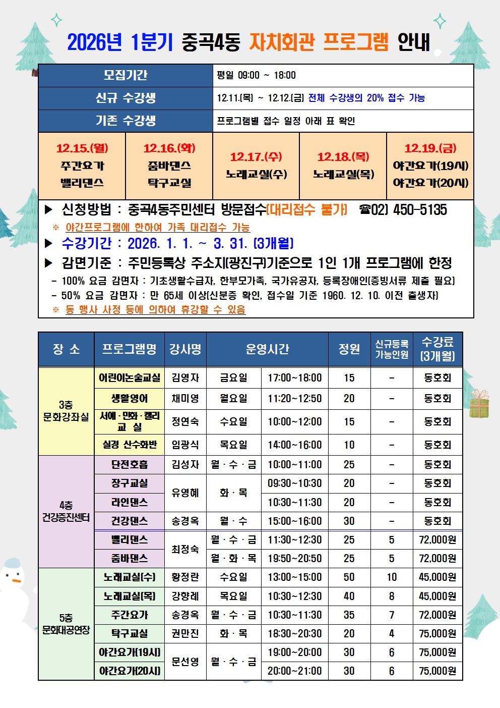 2026년 1분기 중곡4동 자치회관 프로그램 안내