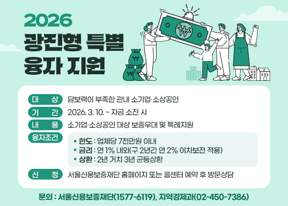 2026 광진형 특별 융자 지원     ▶ 대상: 담보력이 부족한 관내 소기업·소상공인  ▶ 기간: 2026. 3. 10. ~ 자금 소진 시  ▶ 내용: 소기업·소상공인 대상 보증우대 및 특례지원  ▶ 융자조건   - 한도: 업체당 7천만원 이내   - 금리: 연 1% 내외(구 2년간 연 2% 이차보전 적용)   - 상환: 2년 거치 3년 균등상환  ▶ 신청: 서울신용보증재단 홈페이지 또는 콜센터 예약 후 방문상담  ▶ 문의: 서울신용보증재단(1577-6119), 지역경제과(02-450-7386)