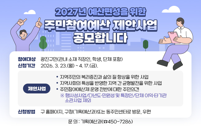 2027년 예산편성을 위한 주민참여예산 제안사업 공모합니다    ◦ 참여대상 : 광진구민(관내 소재 직장인, 학생, 단체 포함)  ◦ 신청기간 : 2026. 3. 23.(월) ~ 4. 17.(금).  ◦ 제안사업  ­  - 지역주민의 복리증진과 삶의 질 향상을 위한 사업  ­  - 지역사회의 특성을 반영한 지역 간 균형발전을 위한 사업  ­  - 주민참여예산제 운영 전반에 대한 주민의견    ※ 다년도·민원성 및 특정인/단체 이익·타기관 소관사업 제외  ◦ 신청방법: 구 홈페이지, 구청(기획예산과)또는 동주민센터로 방문, 우편  ◦ 문 의: 기획예산과(☎450-7286)